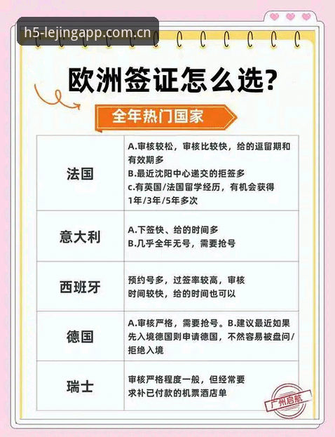 观赛世界杯前必知的签证实用指南——从约旦球迷困境看国际赛事出行准备