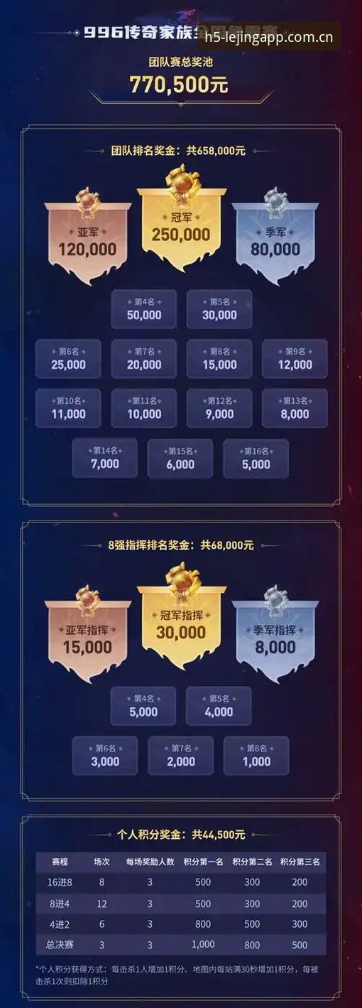 乐竞娱乐平台哪个好?技术评测员带你拆解lejing电竞平台的核心竞争力