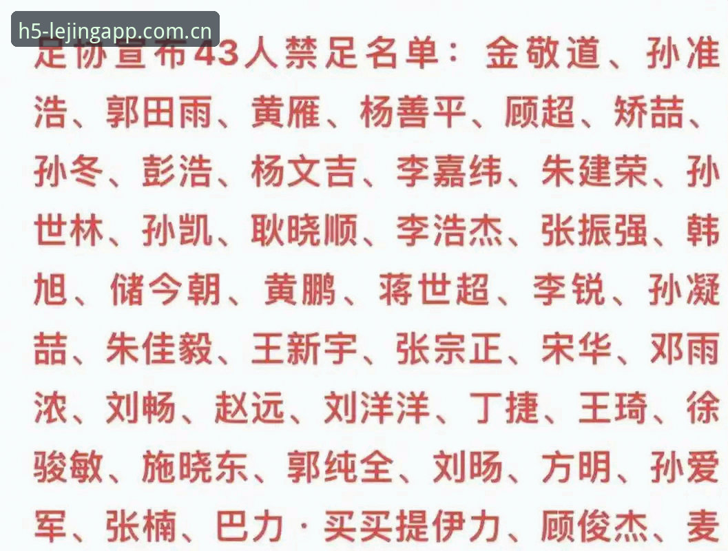 足协第三批禁足名单公布,哪些俱乐部高管被终身禁足?